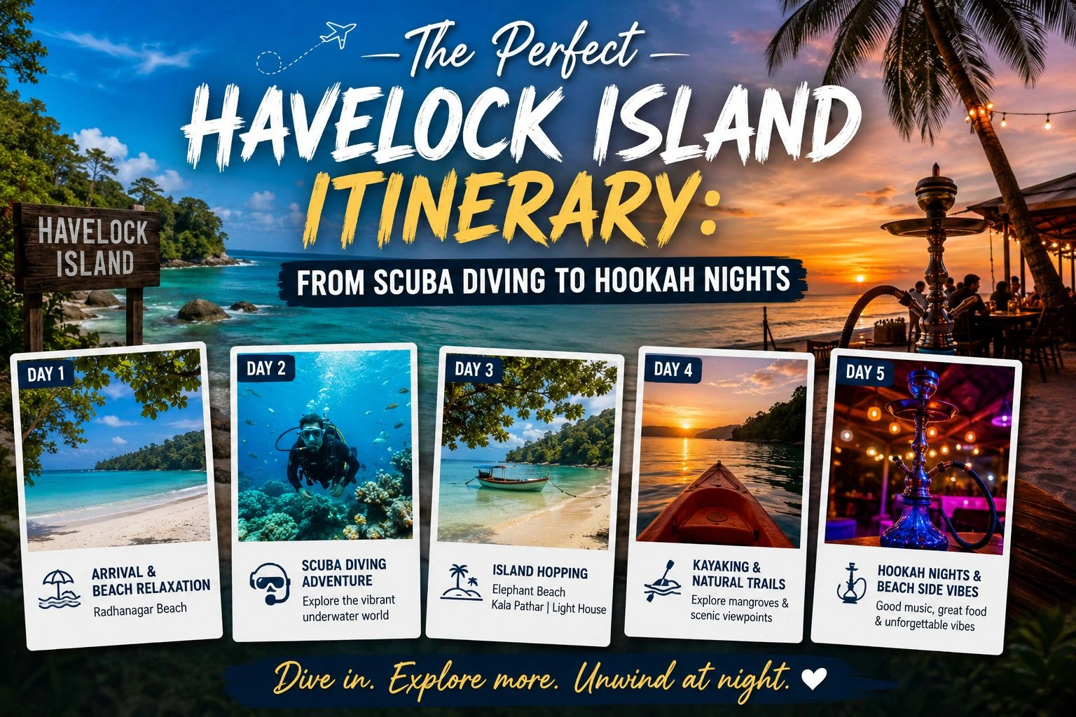 The Perfect Havelock Island Itinerary: From Scuba Divin ...