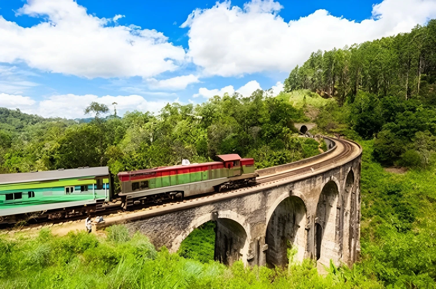 Fully Loaded Sri Lanka Trip